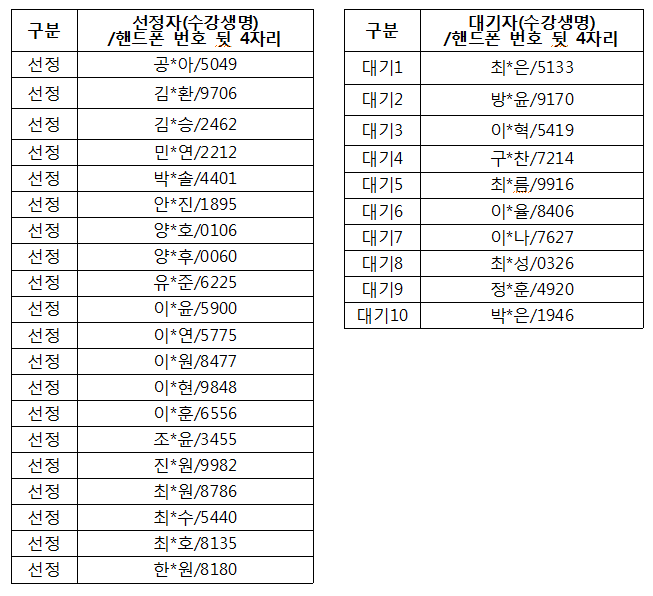 선정자 및 대기자 명단.PNG