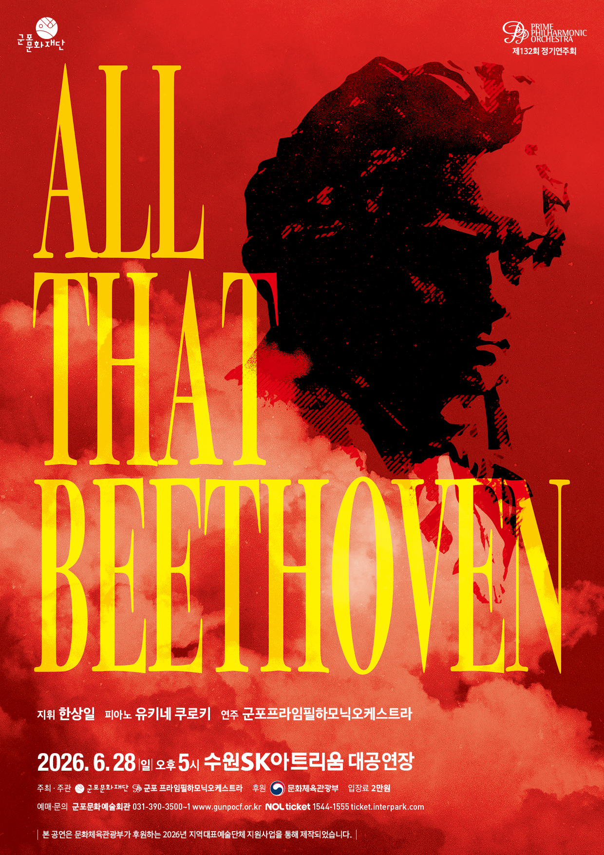 All That Beethoven
